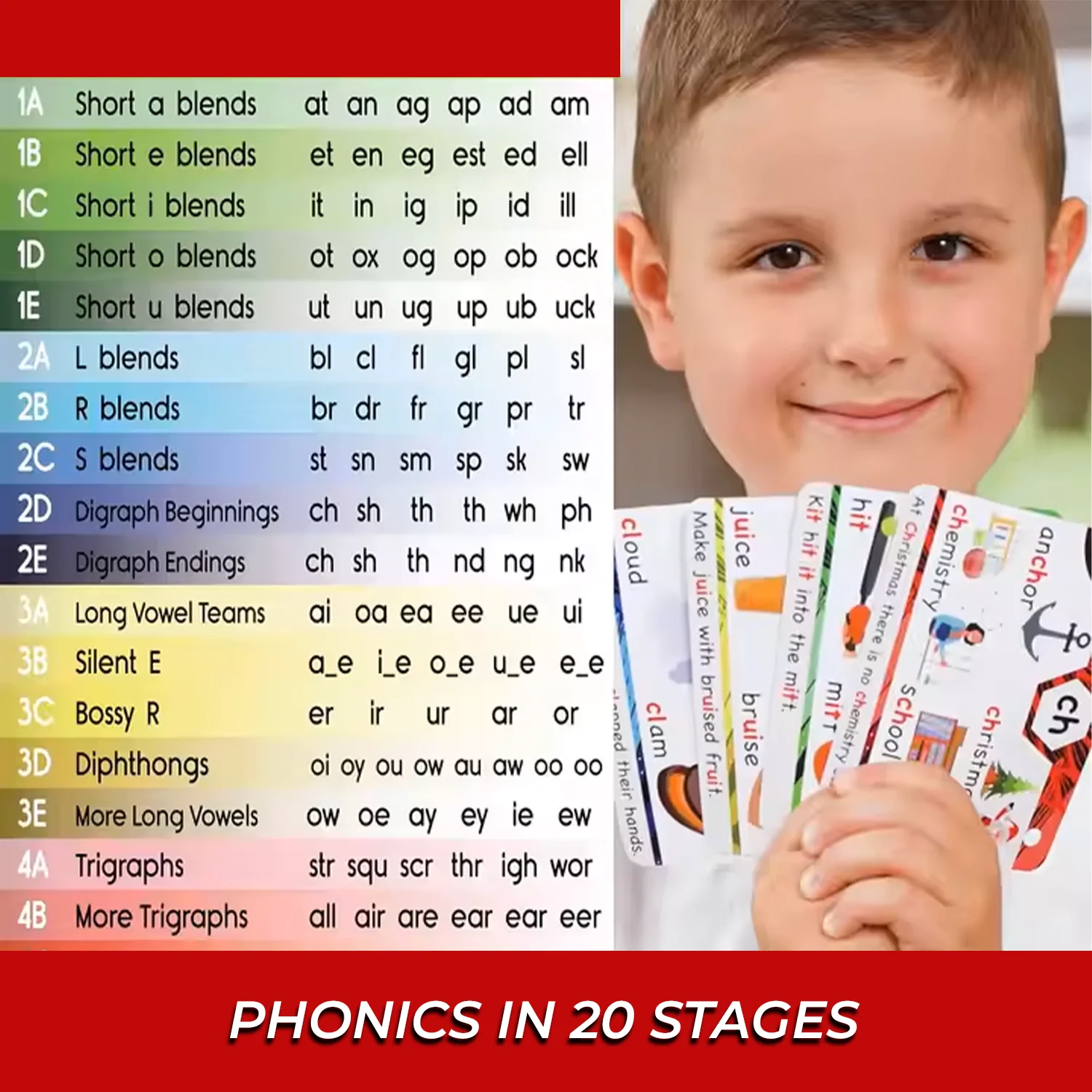 Phonics Power Flash Cards™ - Learn to Read in 20 Stages - Image 5