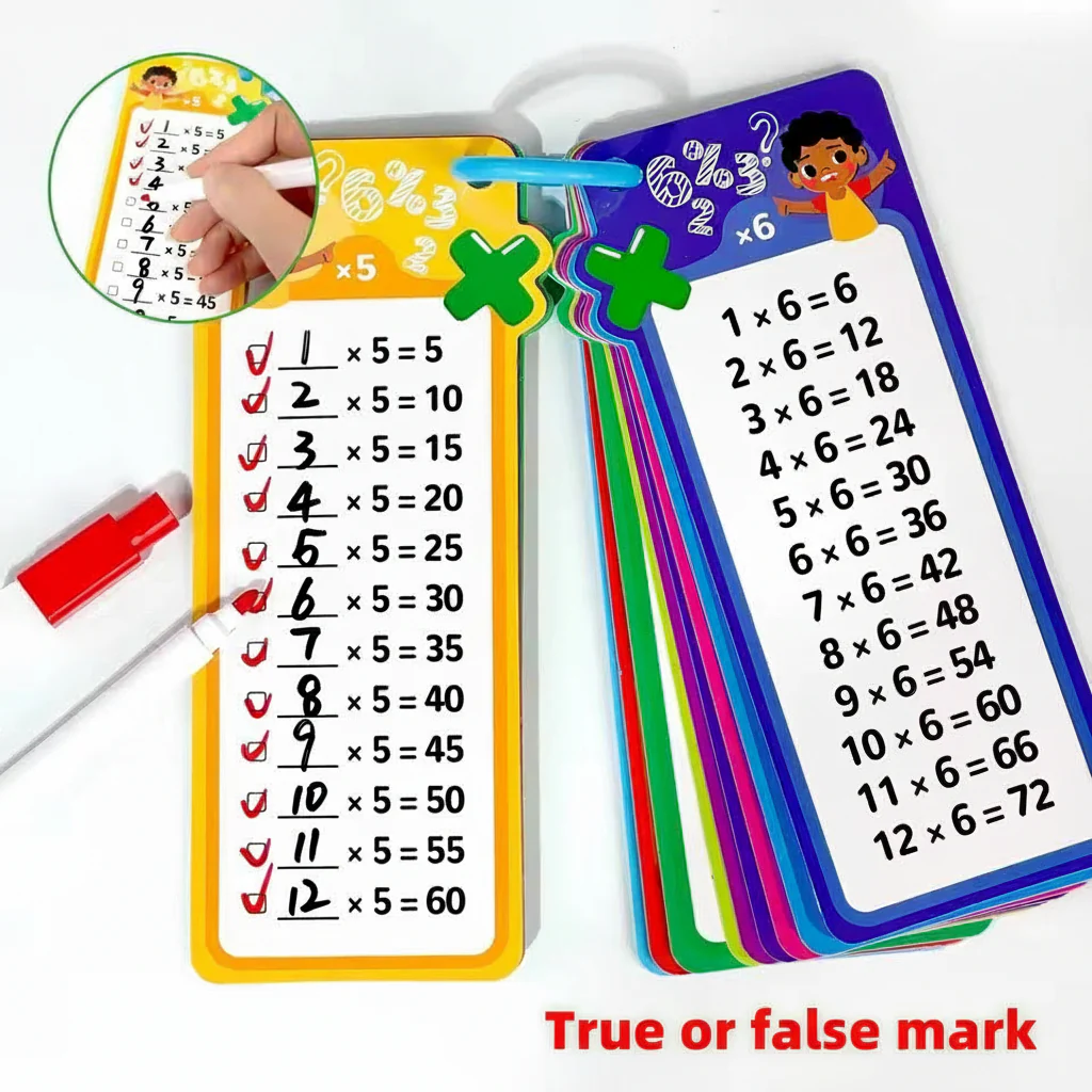 Math Mastery Cards™ - Learn & Play Math Games - Image 2