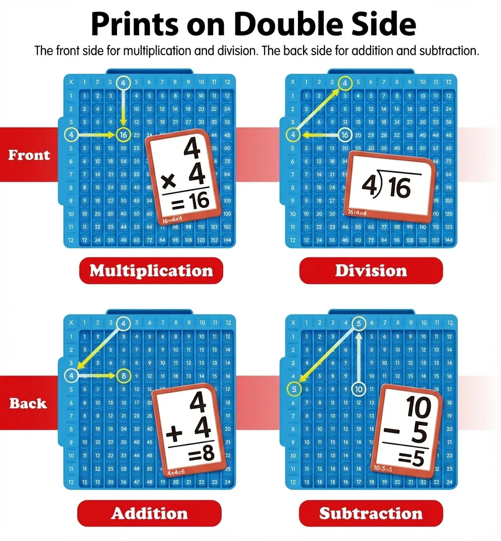 Pop-It Mathematics Operation Board™ - Fun Learning Kit for Kids - Image 6
