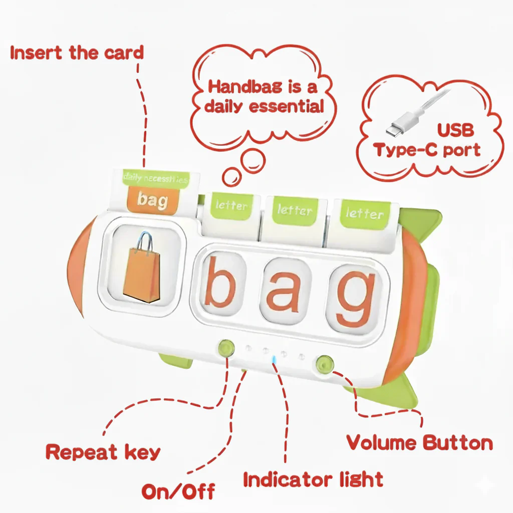 Learn and Play Flash Cards™ - Fun Vocabulary Building Tool - Image 5
