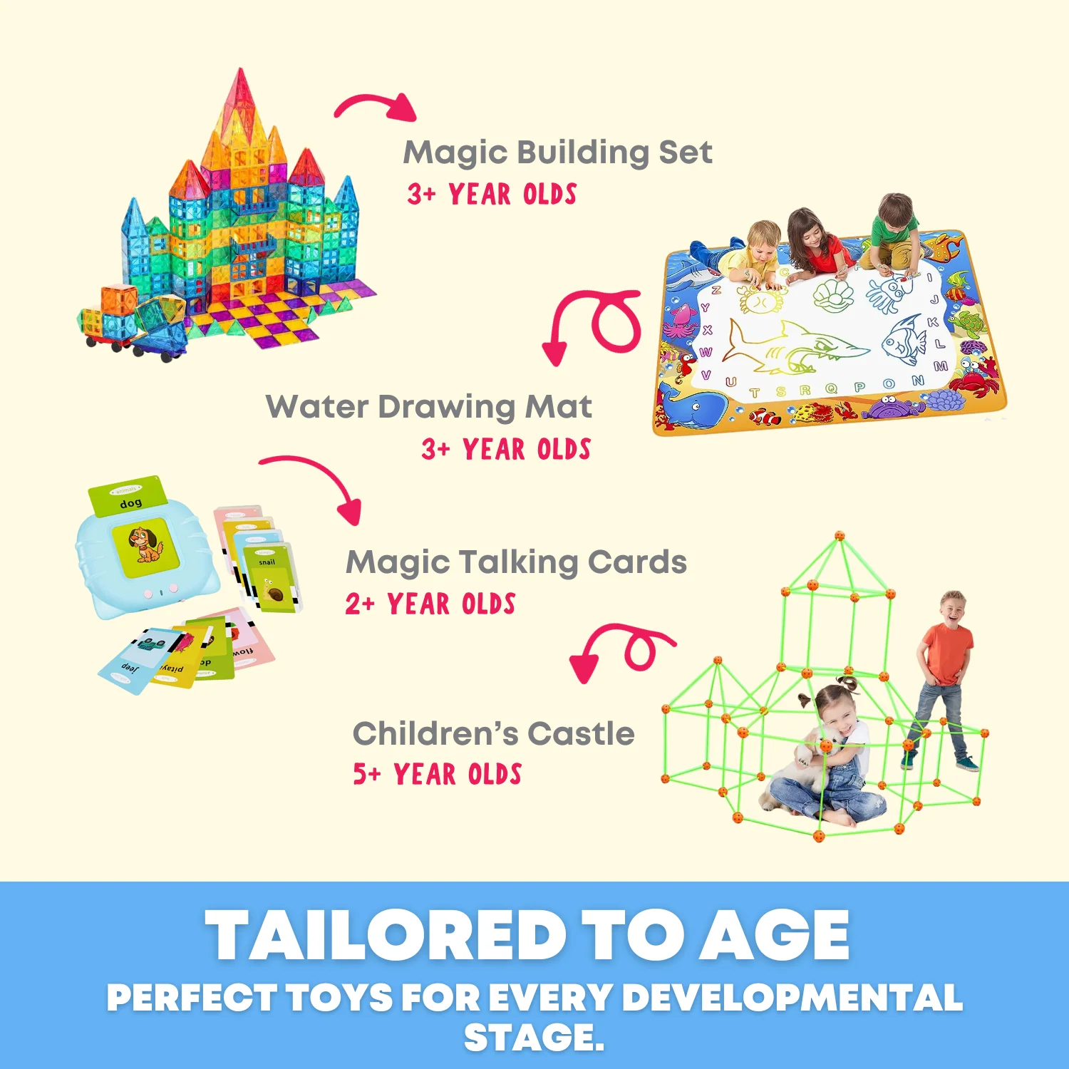 The Groovd Ultimate Learning Box Subscription - Image 4